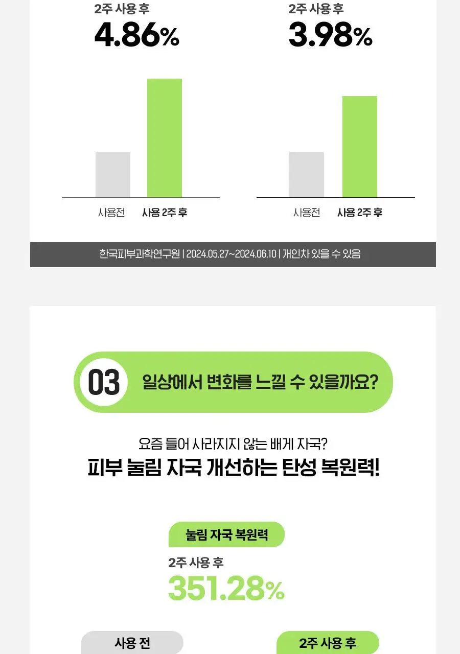 [콜라겐/레티놀]아이디얼 포 맨 퍼펙트 탄력 스킨 200mL 상세페이지 12